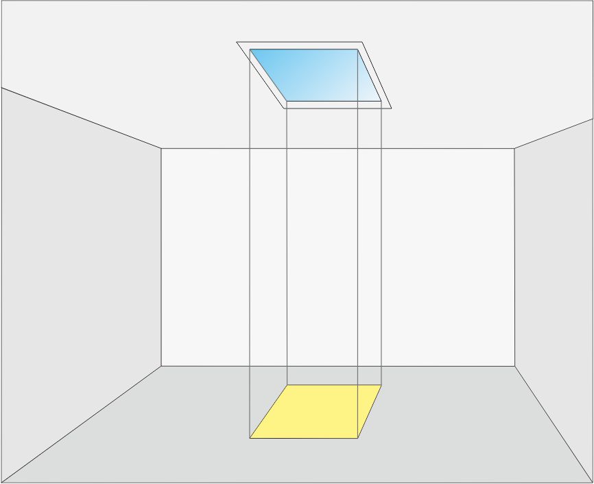 Vertical light series