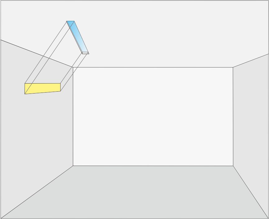 Line series